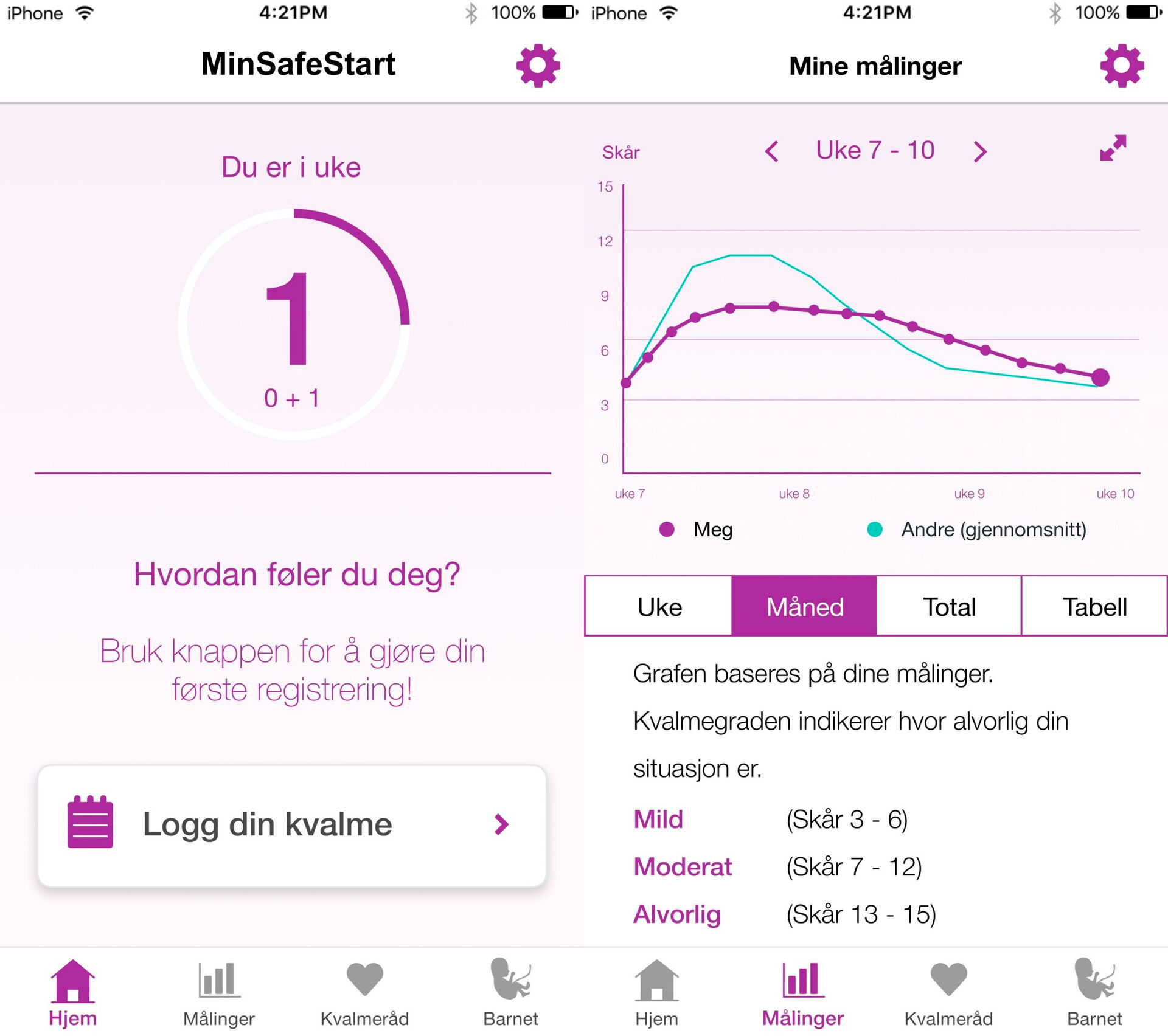 Skjermdumpar frå MinSafeStart, ein app som skal hjelpa gravide med svangerskapskvalme.
