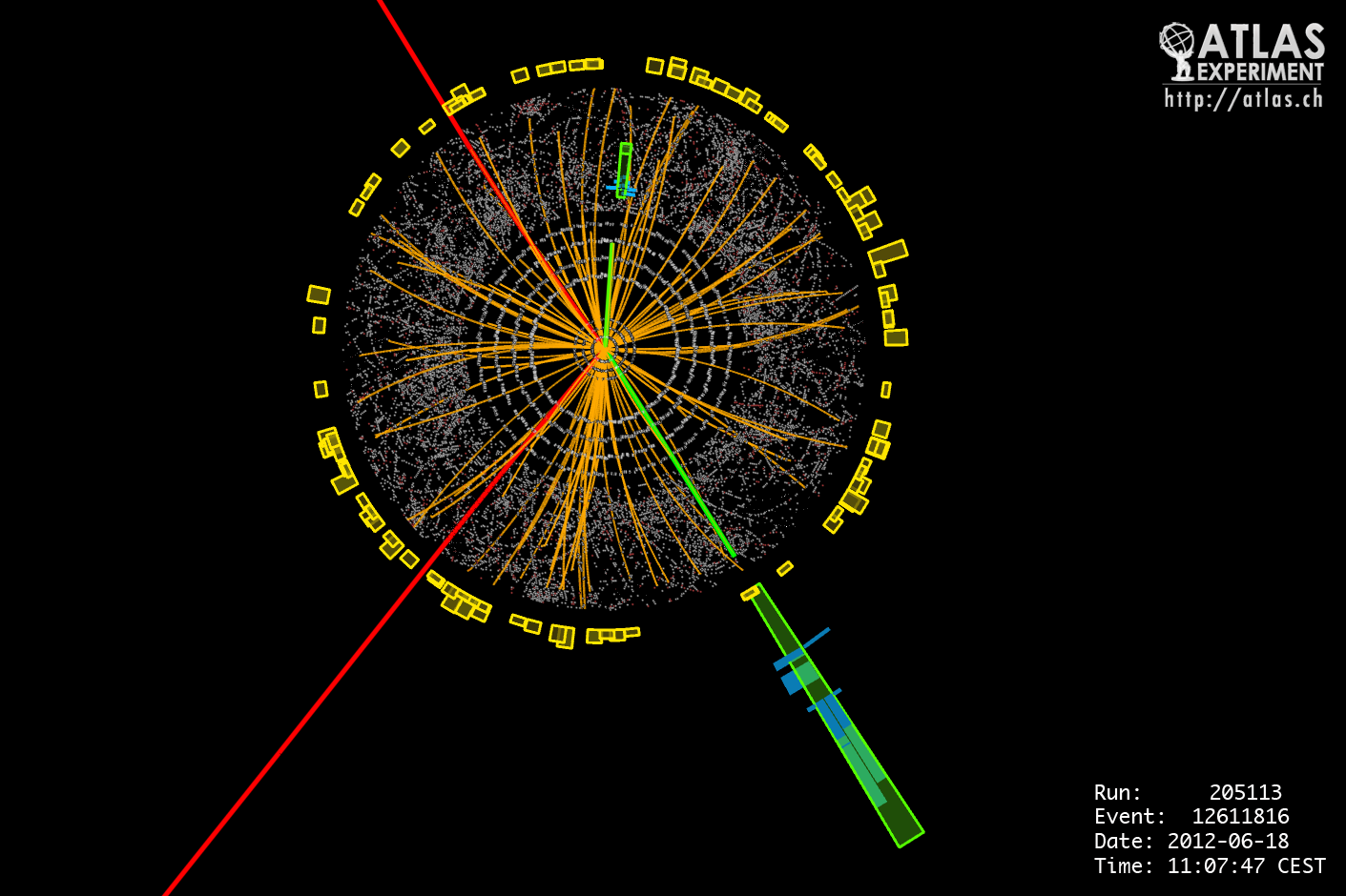 Her så Atlas-eksperimentet en sannsynlig higgspartikkel i juni 2012.